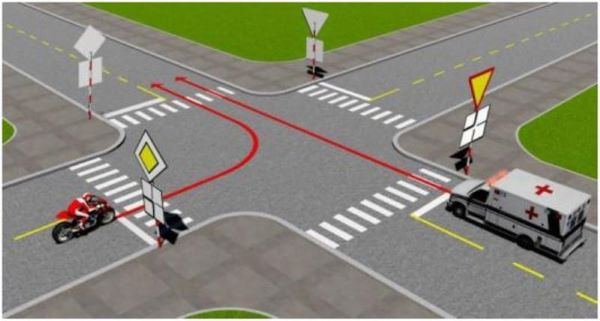 Học bằng lái xe ô tô mất bao lâu còn phụ thuộc vào bạn học loại bằng nào