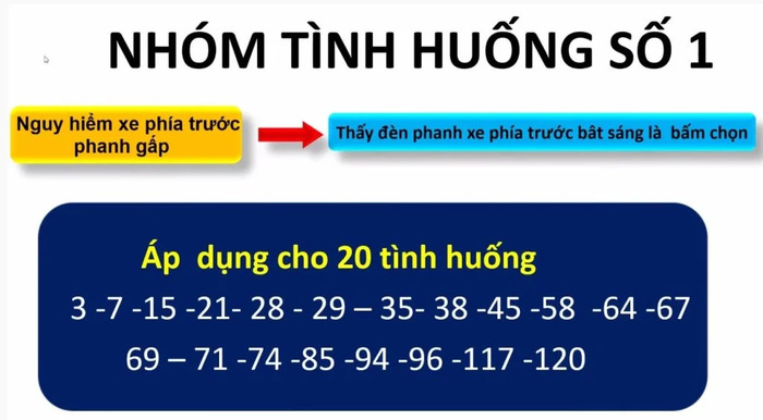 Mẹo thi mô phỏng b2 - Nhóm tình huống 1