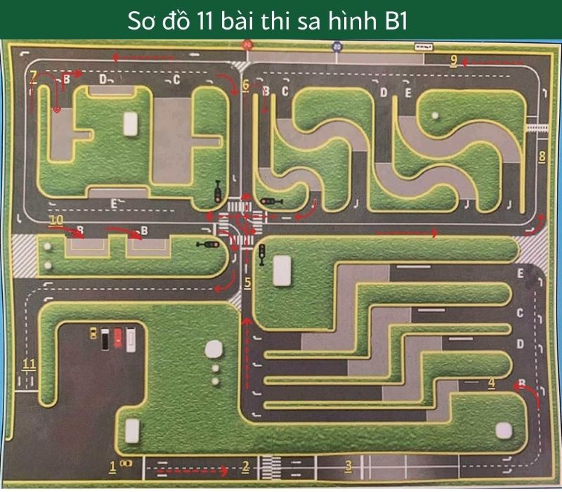 Vượt qua 11 bài thi sa hình là một phần khó trong quy trình thi sát hạch lái xe B1