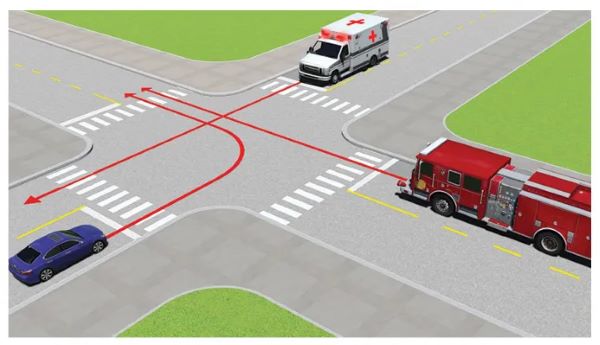 Thứ tự xe ưu tiên và quy tắc di chuyển các xe tại giao lộ được trình bày chi tiết trong bài viết