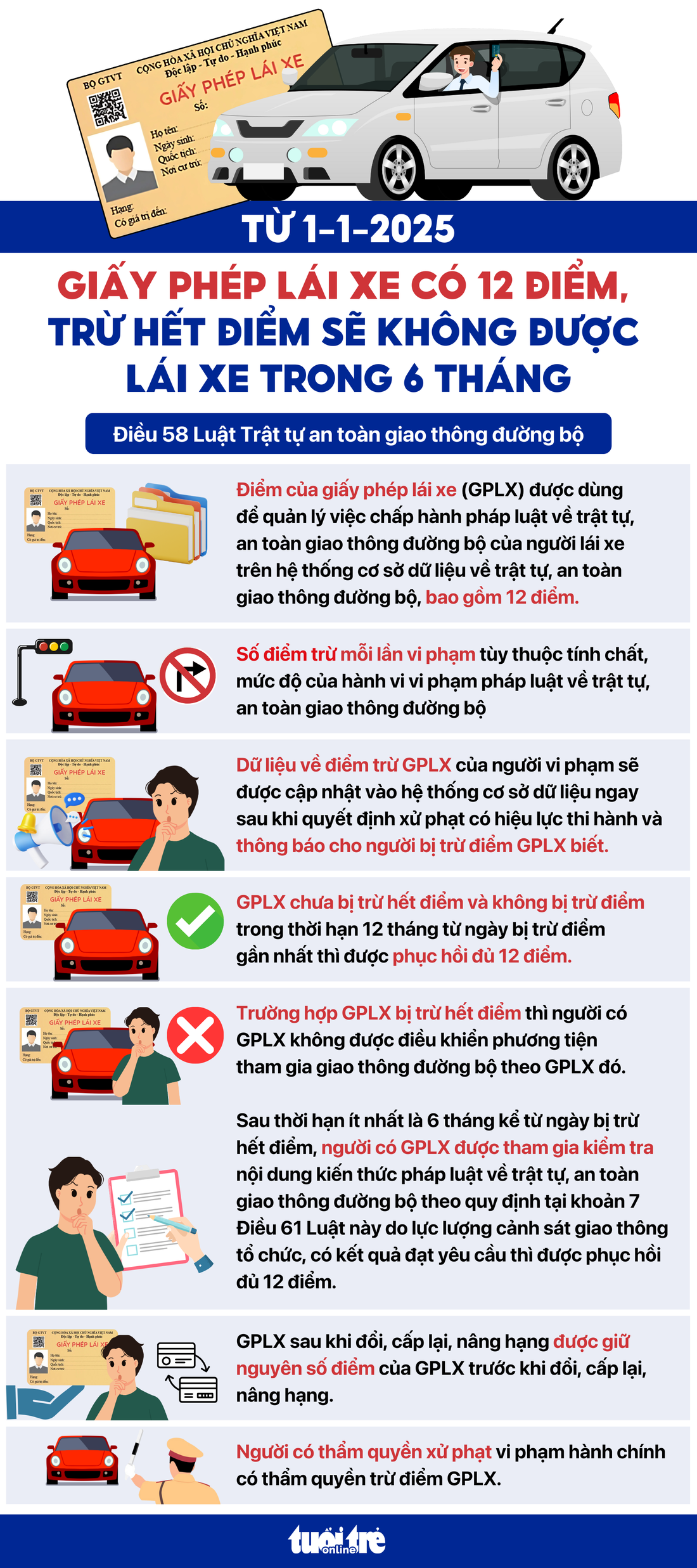 Nguồn hình ảnh từ báo Tuổi trẻ