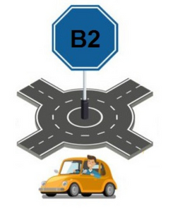 Học lái xe B2 trọn gói - Thực hành không giới hạn